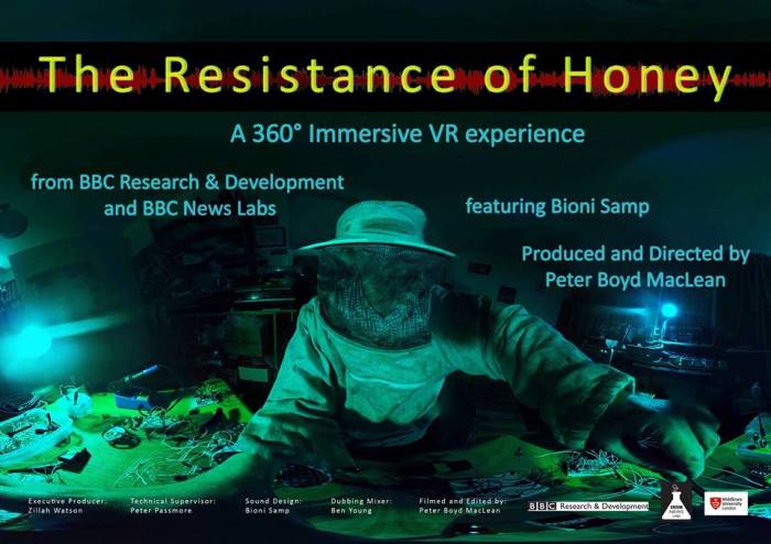 The Resistance Of Honey - 360 VR Video